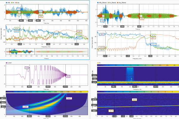 MATLAB For Electronics Course In Coimbatore